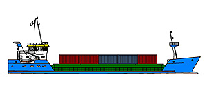 60.00m Coaster Profile