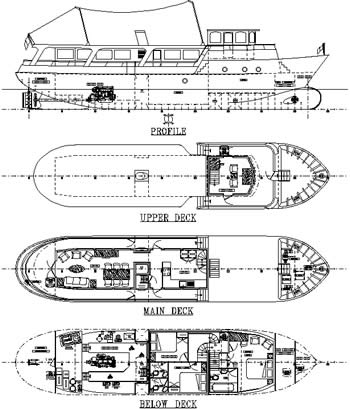 Technical Drawing